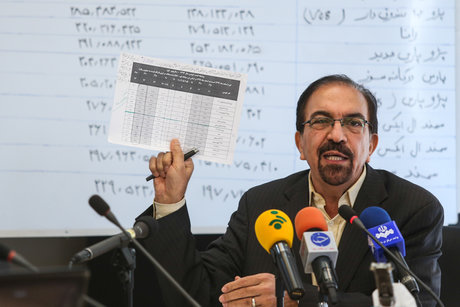 افزایش ۷ میلیونی قیمت خودرو از کارخانه تا بازار افزایش ۷ میلیونی قیمت خودرو از کارخانه تا بازار