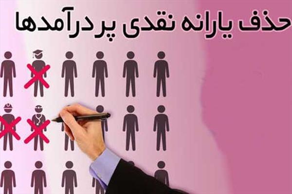 مدل نهایی حذف یارانه ها در سال ۹۷ + جزئیات مدل نهایی حذف یارانه ها در سال ۹۷ + جزئیات