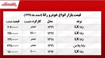 قیمت جدید خودرو رانا در بازار پایتخت +جدول