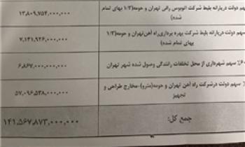 اسناد بدهی‌های دولت به شهرداری تهران منتشر شد