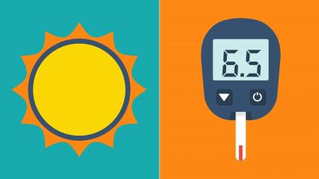 چگونه دیابت خود را در گرمای شدید تابستان مدیریت کنید؟