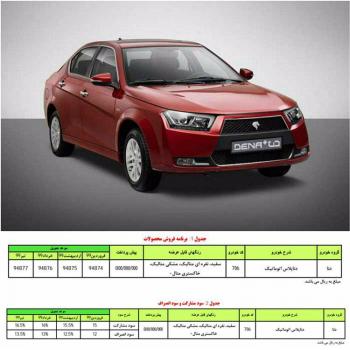 ثبت نام "دنا پلاس اتوماتیک" شنبه آغاز می شود+جزییات خبر ایران خودرو