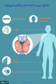 دوازده دلیلی که باعث شکست رژیم لاغری شما می‌شود