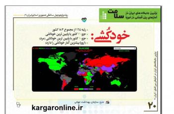 رتبه خودکشی در ایران+عکس
