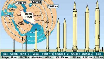 عکس/ تمام پایگاههای نظامی آمریکا در تیررس موشک‌های ایران هستند