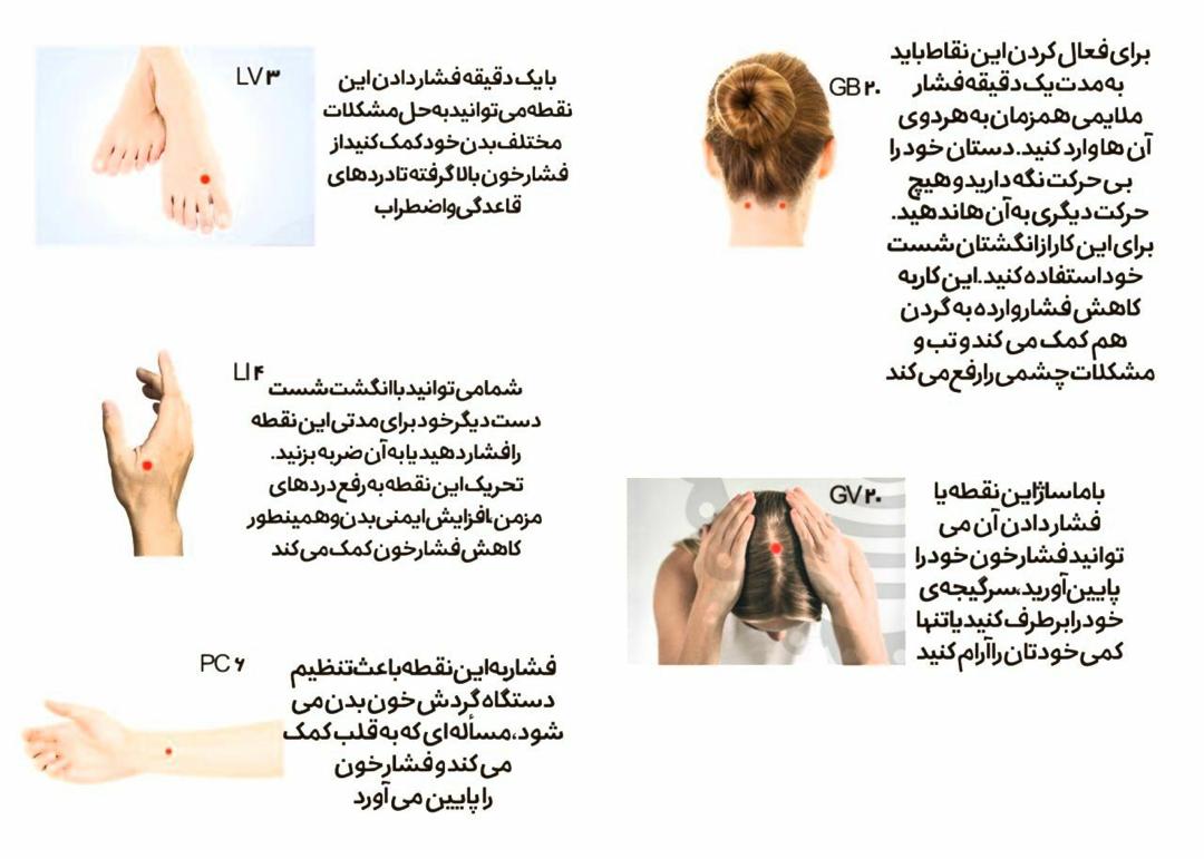 روشهای سریع پایین آمدن فشارخون روشهای سریع پایین آمدن فشارخون