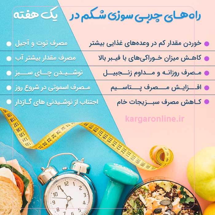 چربی سوزی شکم در یک هفته+روش ارگانیک چربی سوزی شکم در یک هفته+روش ارگانیک