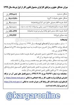 جدول میزان حداقل حقوق و مزایای کارگران مشمول قانون کار از اول تیرماه 99 اعلام شد