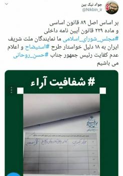 طرح عدم کفایت حسن روحانی رئیس جمهوری در مجلس بطور رسمی کلید خورد (تصویر)