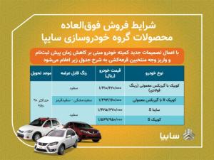فروش فوق العاده ۴ محصول سایپا از امروز/ متقاضیان ۲ روز فرصت ثبت نام دارند/ تحویل خودروها ۹۰ روزه است