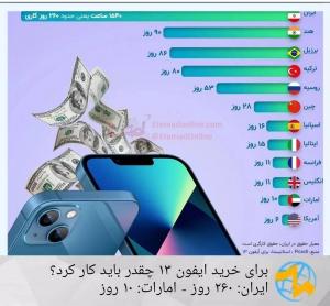 برای خرید ایفون ۱۳؛ در ایران ۲۶۰ روز باید کار کرد در امارات ۱۰ روز+سند