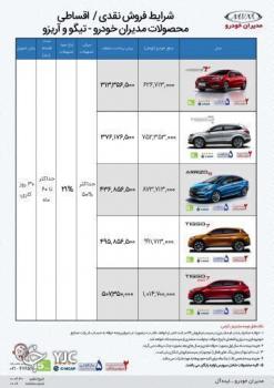  لیست قیمت محصولات مدیران خودرو/فروش اقساطی خودرو ویژه مهر ۱۴۰۰