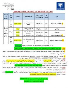  پیش فروش ایران خودرو ویژه مهرماه اعلام‌ شد + جدول